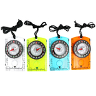 Outdoor Map Ruler Compass
